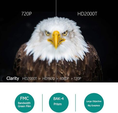 40x60 Powerful Binoculars for Adults - Waterproof Zoom Large Handheld Monocular Telescope for Bird Watching, Outdoor Travel, Sightseeing (A) in Saudi Arabia