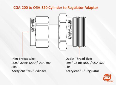 Acetylene Adaptor - CGA-200 (Size MC Cylinder) to CGA-510 (P.O.L. Regulator) in Kuwait