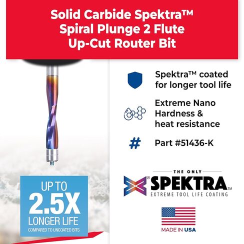 Amana Tool 51436-K SC Spektra Extreme Tool Life Life Plant Plastic Flush Trim 1/4 D X 3/4 CH X 1/4 SHK X 3 Inch Long Double BB BET in Saudi Arabia