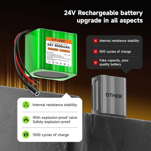 بطارية ليثيوم قابلة لإعادة الشحن 24V 4000MAH مع شاحن ، عارية العارية حزمة بطارية الأسلاك متوافقة مع جهاز 24V ، مشروع DIY ، سيارات ركوب ، ألعاب ، ألواح شمسية ، كاميرا الفيديو ، الشريط LED إلخ in Saudi Arabia