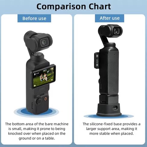 Silicone Holder Base for DJI Osmo Pocket 3 Camera Desktop Anti-Slip Fixed Extension Base Stand Accessories in Saudi Arabia