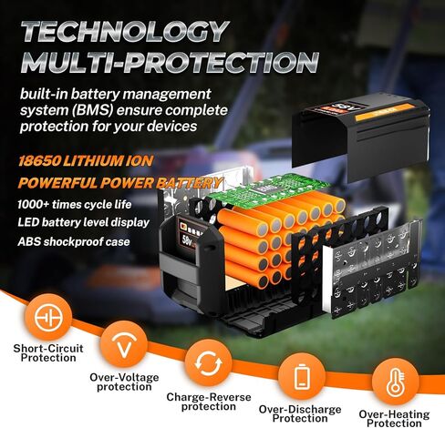 4.0Ah Lithium Battery Replacement for Echo 58V Battery CBP-58V20 CBP-58V40 CCS-58V Chainsaw CLM-58V 21'' Lawn Mower, Compatible with AEG 58V ACS58B200 ALT58BT ABL58JB Cordless Power Tools (58V4000mAh) in Kuwait
