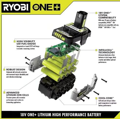 RYOBI ONE+ 18V High Performance Lithium-Ion 6.0 Ah Battery (2-Pack) in Saudi Arabia