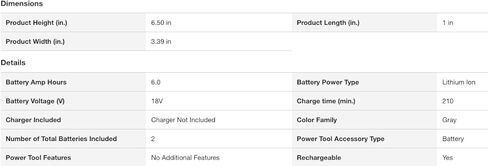 RYOBI ONE+ 18V High Performance Lithium-Ion 6.0 Ah Battery (2-Pack) in Saudi Arabia