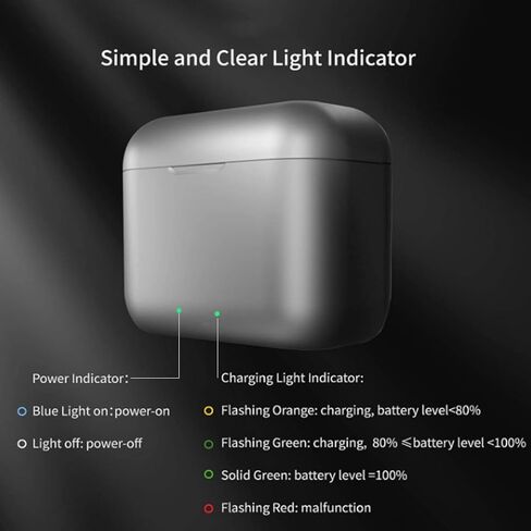Hub Fast Battern Charger Hub لـ X3 ، محطة تخزين شحن البطارية السريعة ، محمول ، محور شحن سريع محمول مع مؤشر LED in Kuwait