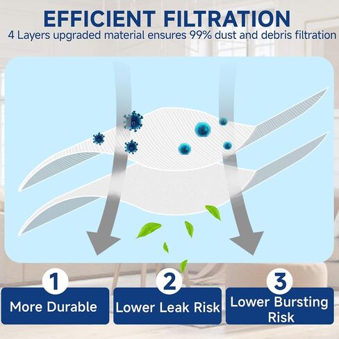 2 Pack 6 Liter Large Capacity Dust Bags Fits for BObsweep UltraVision & UltraVision Pet Self-Empty Robot Vacuum Cleaner Replacement Parts Accessories Disposable Vacuum Bags in Saudi Arabia