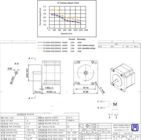 يوفر Hybrid Digital Stepper Motor حركات دقيقة ومتكررة NEMA23 خطوة بخطوة محرك 0.75 نانومتر لنقش الليزر 24 فولت in Saudi Arabia