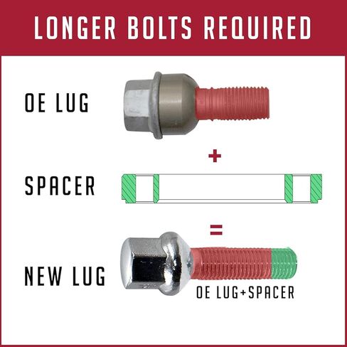 أجزاء ملحقات العجلة 4 قطع فواصل عجلات معدنية مركزية بسمك 10 مم 5 على نمط مسمار 112 مم (PCD) 66.56 مم للمركبة ومحور العجلة يناسب مرسيدس وبي إم دبليو in Kuwait