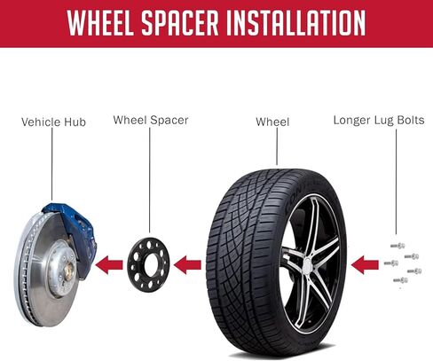 أجزاء ملحقات العجلة 4 قطع فواصل عجلات معدنية مركزية بسمك 10 مم 5 على نمط مسمار 112 مم (PCD) 66.56 مم للمركبة ومحور العجلة يناسب مرسيدس وبي إم دبليو in Kuwait