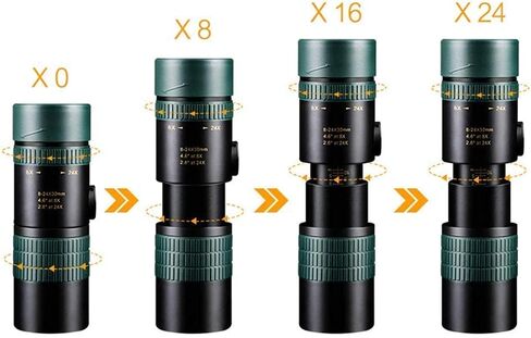 مناظير قابلة للتطوير 8-24x30 عالية التلسكوب القوي FMC BAK4 PRISM LENS تمتد نطاق أحادي النطاق in Saudi Arabia