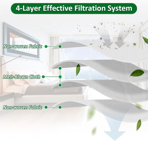 حقائب التخلص من الأوساخ من WKZO من 3 عبوات تعمل مع قطع الغيار البديلة لـ IROBOT ROOMBA ، جميع طرز قاعدة ROOMBA CLEAN I1+، I3+، I4+، I5+، I7+، I8+، J5+، J7+، Combo J7+، J8+، J9+، Combo J9+Vacuum Bags in Kuwait