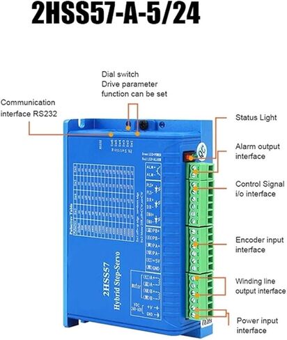 1pcs Closed Loop Stepper Motor Holding Tq 3Nm, Motor Driver 60VDC, Encoder 1000 Lines 2500 Lines Encoder, Plasma Printer(Driver) in Saudi Arabia