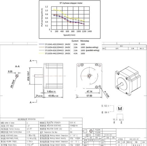 مرحلتين 0.75NM 2A 23 57 × 43 مم محرك سترايك 2DM442 برنامج تشغيل وحدة تحكم مزود الطاقة 350 350 in Saudi Arabia