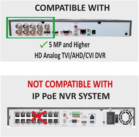 CCTV Surveillance Security 5MP HD Analog Indoor Mini Dome Camera with 2.8mm Fixed Lens, IR 20M, Plastic Housing, BNC Connector, Use with 5MP/8MP HD Analog TVI/AHD/CVI DVR in Saudi Arabia