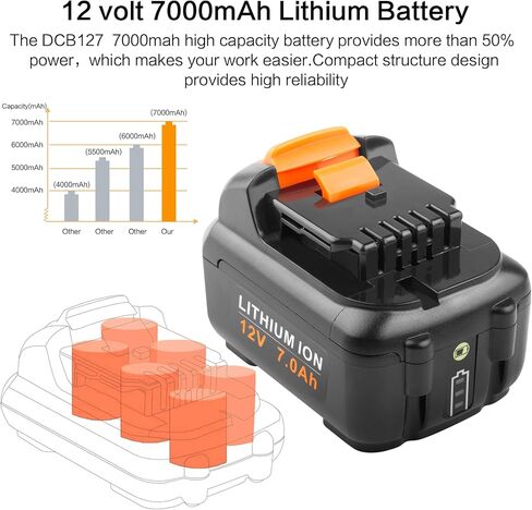 High-Capacity 12V 7Ah Replacement Battery Compatible with Dewalt 12V Power Tools (DCB123, DCB127, DCB122, DCB124, DCB121) - 4 Pack in Saudi Arabia