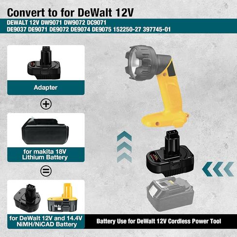 محول لبطارية DeWalt 20V لبطارية Milwaukee M18 يتحول إلى أدوات Makita 12V اللاسلكية (ل DeWalt إلى Makita 12V 14.4V NICAD) in Kuwait