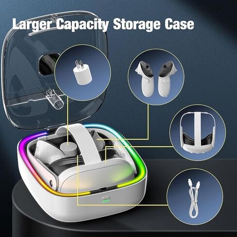 شحن قفص الاتهام لـ Meta Quest 3 VR Classes Charger Charger Station Station For Meta Quest 3 ، RGB Lighting Modes قابل للتعديل إلى 7 أنواع من الضوء والشحن والتخزين. in Saudi Arabia