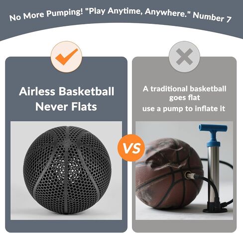 3D Printed Basketball-Airless Basketball,Ultra - Quiet & No Pump Needed,High Bounce,Official Size7,Indoor, Gym & Outdoor Use in Saudi Arabia