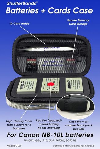 Batteries + Cards Case compatible with Canon NB-10L Batteries (Grey) in Kuwait
