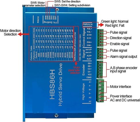 HBS86H Stepper Motor Drive 0-200khz AC18-70V أو DC 24-100V Encoder 1000 خطوط محرك SARDO in Saudi Arabia