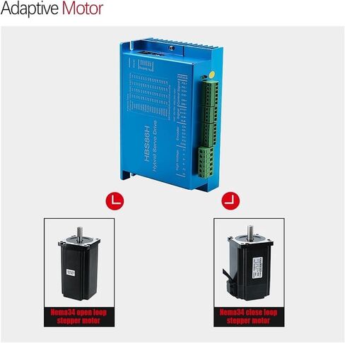 HBS86H Stepper Motor Drive 0-200khz AC18-70V أو DC 24-100V Encoder 1000 خطوط محرك SARDO in Saudi Arabia