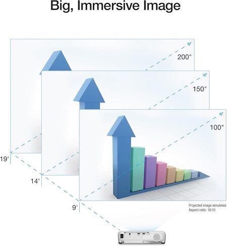 Epson EX3290 3-Chip 3LCD WXGA Projector, 4,000 Lumens High Color Brightness, 4,000 Lumens White Brightness, 2x HDMI, Built-in Speaker in Kuwait