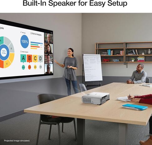 EPSON EX3290 3-CHIP 3LCD WXGA Projector ، 4000 Lumens High Brudrenness ، 4000 Lumens White Brightness ، 2x HDMI ، مكبر صوت مدمج in Kuwait
