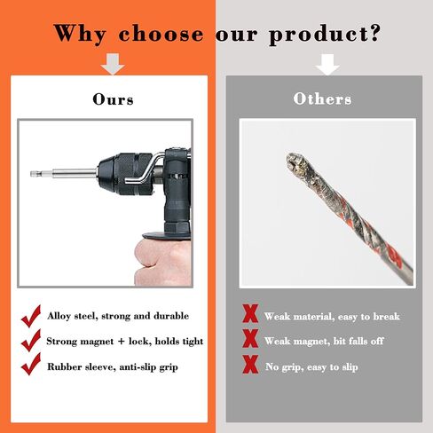 3PCS Bit Holder, HIA Magnetic Drill Bit Holder Extension, small (3.07"–4.6"), medium (4.7"–7.8") and large (5.5"–9.4") in Saudi Arabia