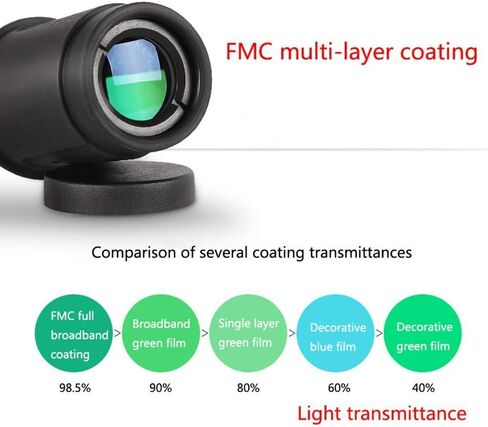 8×21 Monocular Telescope Pocket Telescope Outdoor Adult High-Definition Portable Waterproof Telescope for High-End Gifts to See The Performance Tour in Saudi Arabia