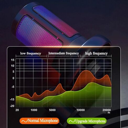 ميكروفون معدني مكثف مع RGB Lights Professional التسجيل Desktop Podcast Mic in Saudi Arabia