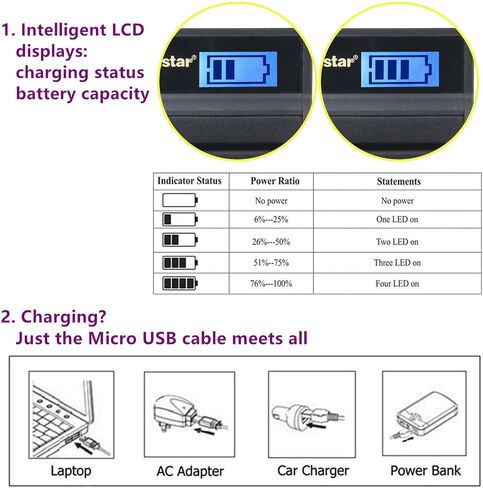 Kastar 1 Pack Battery and LCD USB Charger Compatible with Casio NP-90 NP-90DBA Battery, BC-90L Charger, Casio Exilim EX-FH100 EX-FH100BK Exilim EX-H10 EX-H15 Exilim EX-H20 EX-H20G EX-H20GBK EX-H20GSR in Saudi Arabia