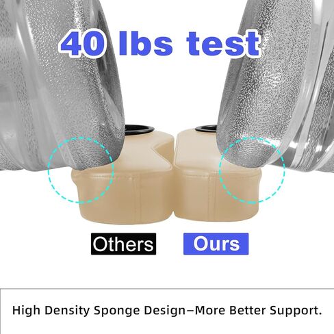 Roykaw Golf Cart Armrest with Cup Holder for EZGO Club Car Yamaha - Upgrade Support Frame/No Drilling Required - Just Only Fit 1.0" Square Tube Frame in Kuwait