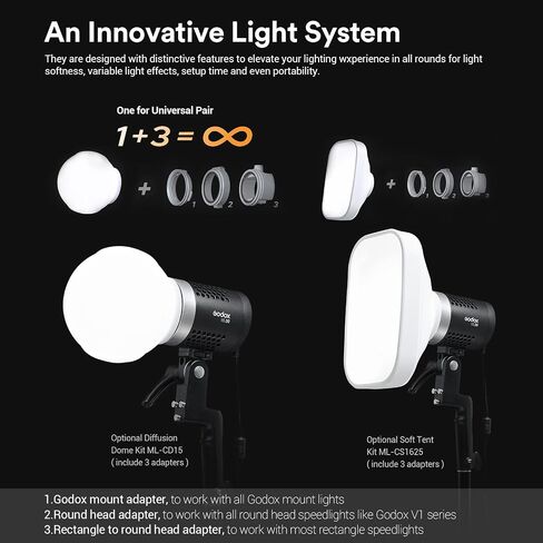Godox ML30 LED Video Light ، 37.6W 5600K درجة حرارة اللون ، CRI 96+ TLCI 97+ ، 8590LUX@1M مع عاكس ، 4 تأثيرات FX ، الوضع الصامت ، APP اللاسلكي ، ضوء LED مع 2x NP-F970 LITHIUM BATTERY in Saudi Arabia
