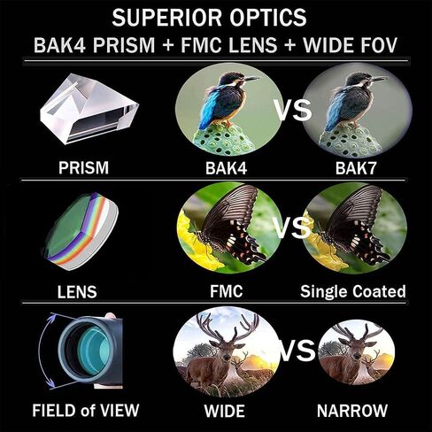 Telescope Waterproof Monocular for Adults with Night Vision12*50 Smart Monocular with Smartphone Holder and Adjustable Tripod Monocular Telescope for Mobile Phone in Saudi Arabia