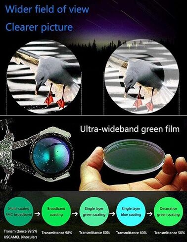 Telescope 10X36 Hd Full Nitrogen Waterproof Monocular Telescope Bak4 Prism in Saudi Arabia