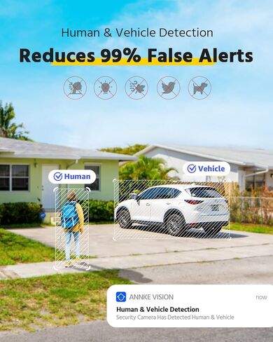 Annke 4K Ultra HD Poe Security Camera System ، Surpport في اتجاهين ، الكشف عن الإنسان والمركبات ، الرؤية الليلية المزدوجة الذكية ، إنذار فلاش وصوت ، عدسة 4 مم ، مقاوم للماء IP67 ، بناء في بطاقة SD 512GB SD in Kuwait