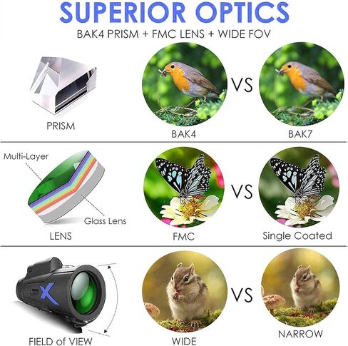 أحدث 12x50 تلسكوب أحادي HD Zoom Monocular أحادي مع حامل الهواتف الذكية و Tripod BAK4 PRISM لمشاهدة الطيور المشي لمسافات طويلة. in Saudi Arabia