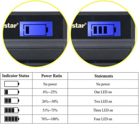 Kastar LCD Slim USB Charger لـ Canon LP-E17 و LC-E17 و LC-E17C و Canon EOS M3 و EOS Rebel T6I و EOS Rebel T6S و EOS 750D و EOS 760D و EOS 8000D ، KISS X8I Camera in Saudi Arabia