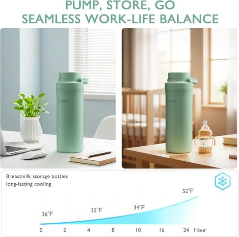 22oz المحمولة ، تبريد حليب الأم ، مغير اللعبة مع حزمة ثلج بارد 360 درجة لمدة 30 ساعة ، ورضع الطفل الرضاعة الطبيعية مع زجاجات 2 مساءً لتخزين حليب الأم (أخضر) in Kuwait