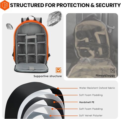 TARION Camera Backpack for Photographers Medium Lightweight 15L Black TB-M in Kuwait