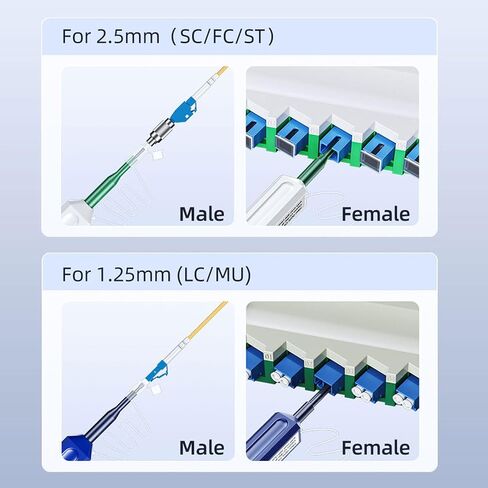 Fiber Optic Cleaner Pen LC MU 5Pcs Non Destructive High Efficiency Cleaning Tool for SC FC ST Connectors with 800+ Clean Times in Saudi Arabia