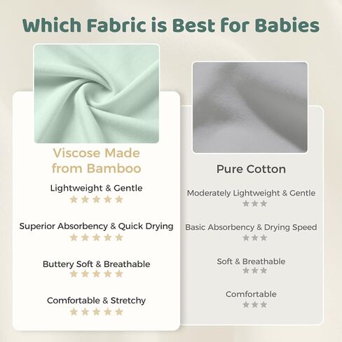 Viscose Made From Bamboo Baby Sleep Sack 0.5 Tog Wearable Blanket, Super Soft Sleeping Bag for Babies in Saudi Arabia