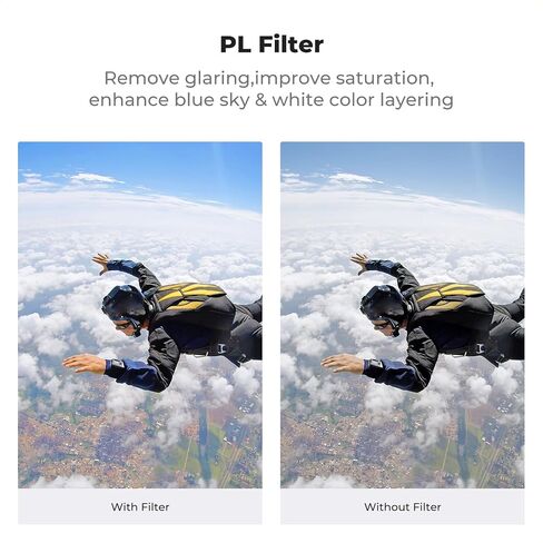 K & F مفهوم ترقية المسمار على مجموعة مرشح ND/PL متوافقة مع Insta360 Ace Pro 2 ، ND8/PL+ND16/PL+ND32/PL+ND64/PL ، إكسسوارات كاميرا الاستقطاب الكثافة المحايدة ، الزجاج البصري HD Multi-Coated in Saudi Arabia