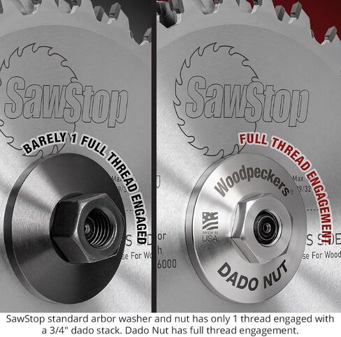 نقار الخشب Dado Nut ، يناسب مناشير طاولة Sawstop ، مشاركة الخيط الكامل ، غسالة Arbor البديلة ، مصنوعة في الولايات المتحدة الأمريكية ، مصنوعة في الولايات المتحدة الأمريكية in Saudi Arabia