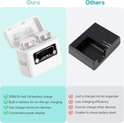 حالة شاحن بطارية الكاميرا المزدوجة Viltrox BT-E6 مع بطارية مدمجة 7.4 فولت / 5.5AH ، متوافقة مع Canon LP-E6n in Saudi Arabia