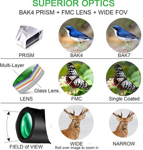 تلسكوب أحادي ، ارتفاع متعدد الحدود في الهواء الطلق 12 × 353 عالية التعرف على Lowllight Light Vision أحادي العين in Saudi Arabia