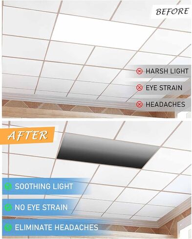 Fluorescent Light Covers for Ceiling Lights 3 Pack, Turquoise Ombre Magnetic Classroom Light Covers 4x2 Feet, Farmhouse Gradient Modern Abstract Art Fluorescent Ceiling Filters for Office Home Decor in Kuwait