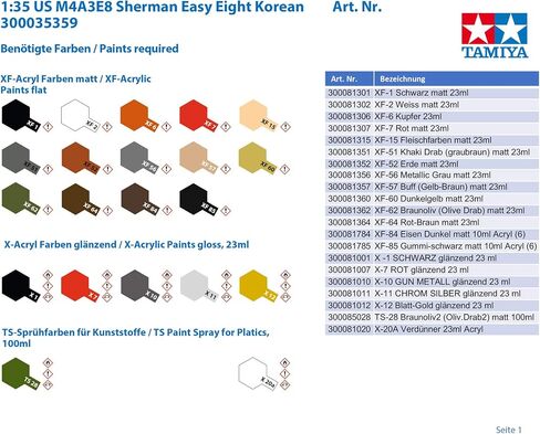 تاميا 35359 1/35 دبابة متوسطة أمريكية M4A3E8 مجموعة نماذج بلاستيكية شيرمان in Saudi Arabia