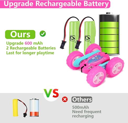 FREE TO FLY Remote Control Car for Girls : Pink RC Car Double Sided 360°Flip Stunt Cars with Headlights & WheelLights Rechargeable Toy Car Birthday Gifts for Girl Kids Age 6 7 8 9 10 11 12 Year Old in Kuwait