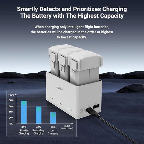شاحن بطارية لبطاريات DJI Mini 3 Pro/Mini 4 Pro بدون طيار RC RC-N1 RC-N2 وحدة التحكم عن بعد، محور شحن سريع ثنائي الاتجاه Mini 4 Pro/Mini 3 Pro مع 5 مستويات من ضوء LED ووضع الطوارئ SOS in Kuwait